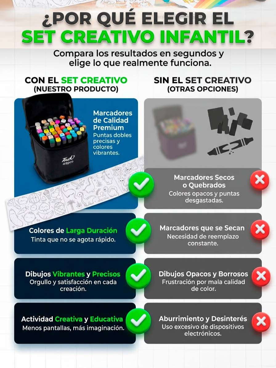 KIT MARCADORES 48PCS+ 2 ROLLOS DE PINTAR